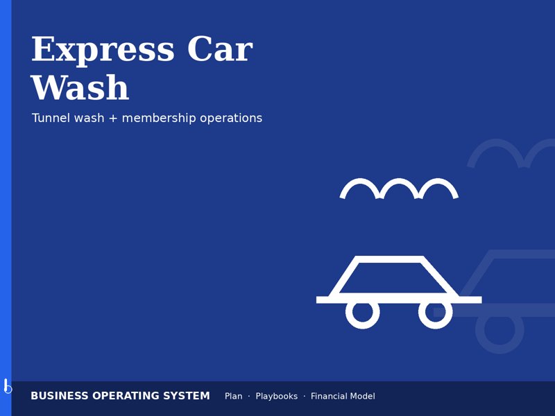 Express Car Wash operating system