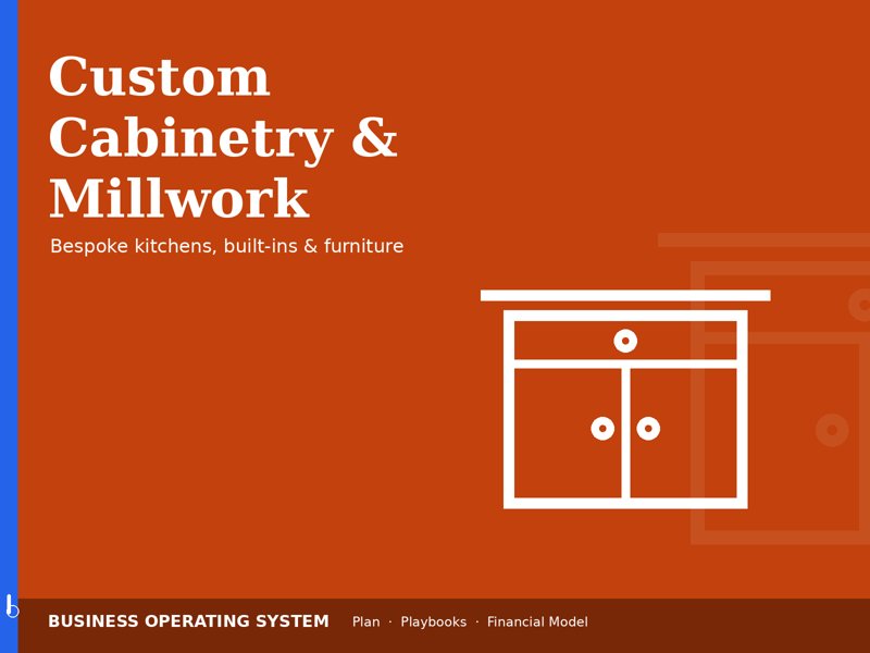 Custom Cabinetry & Millwork Shop operating system