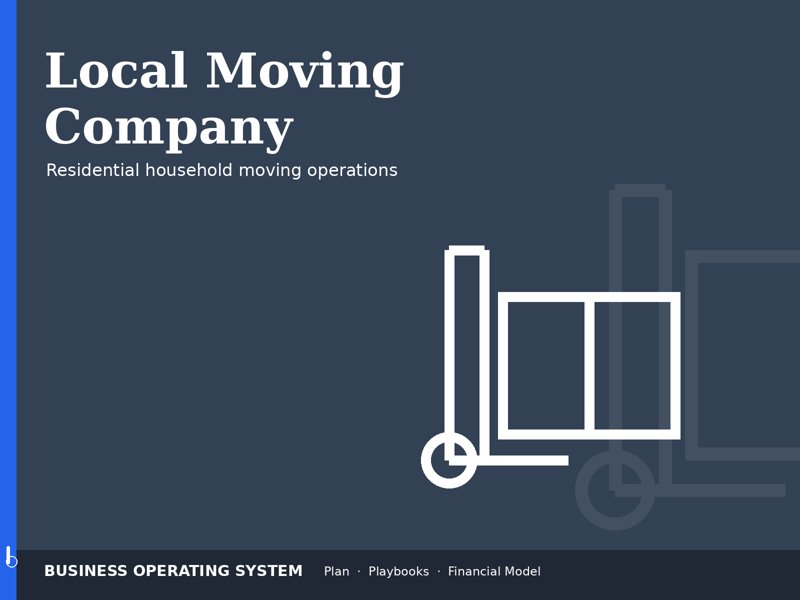 Local Moving Company operating system