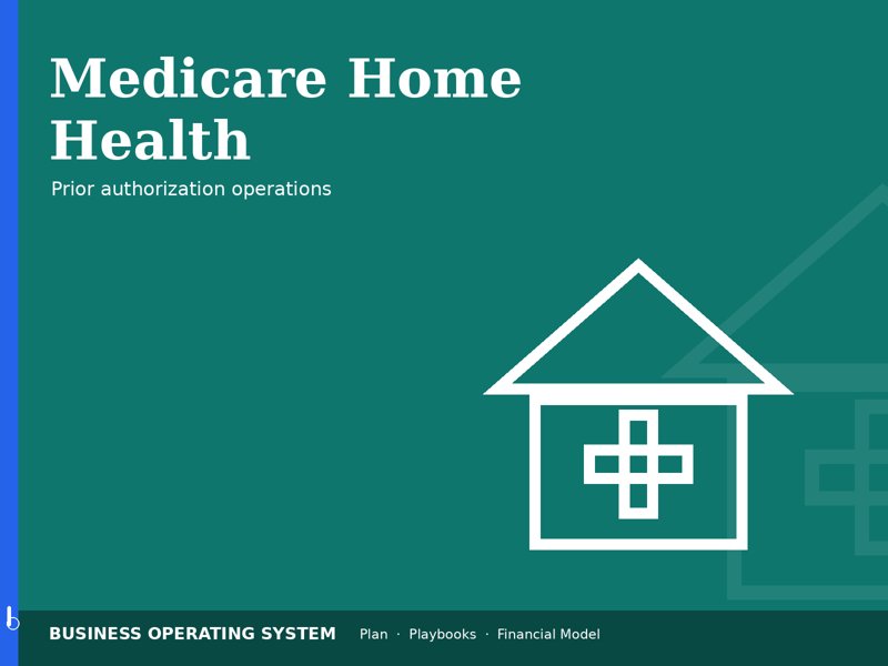 Medicare Home Health Prior Auth operating system