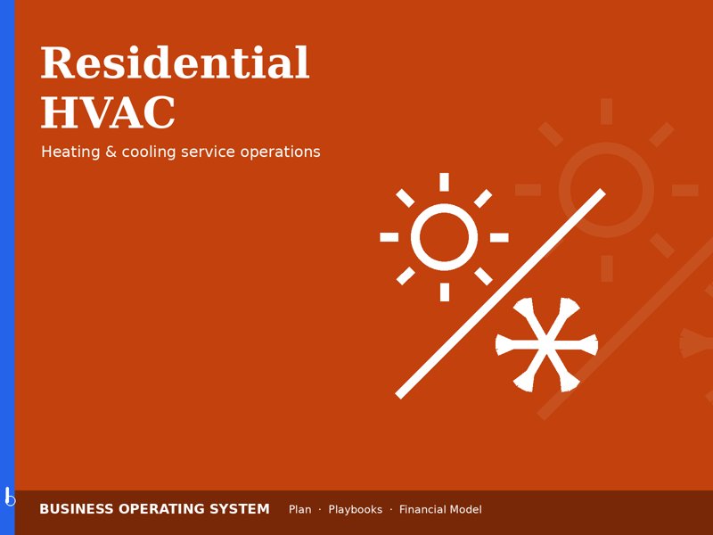 Residential HVAC Service operating system
