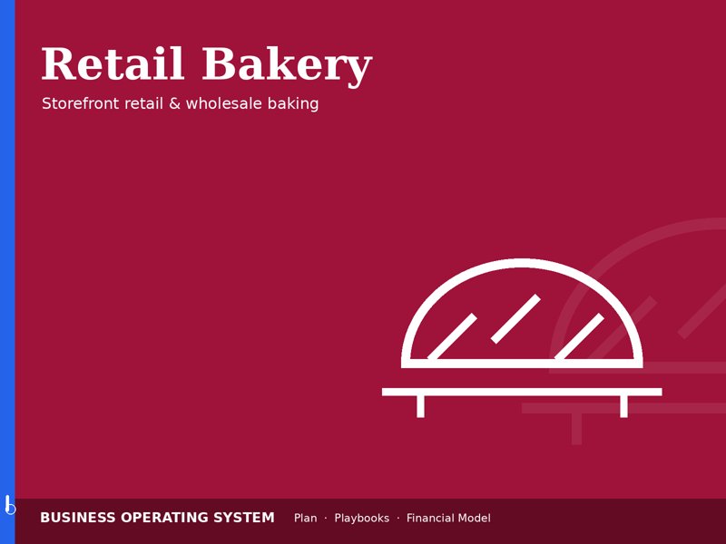 Retail Bakery operating system